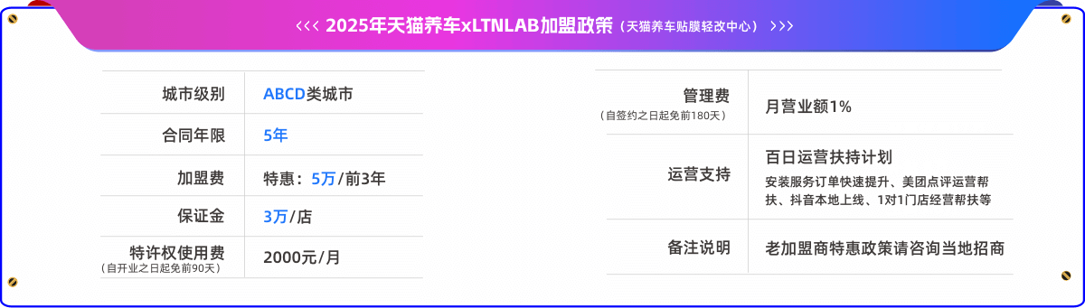 加盟政策